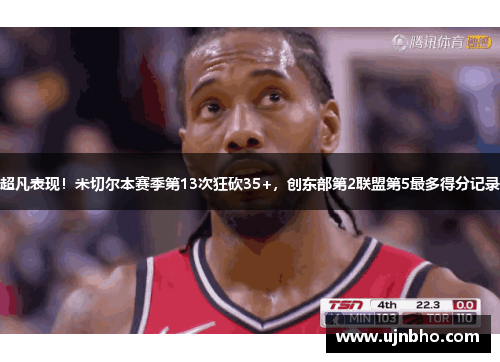 超凡表现！米切尔本赛季第13次狂砍35+，创东部第2联盟第5最多得分记录